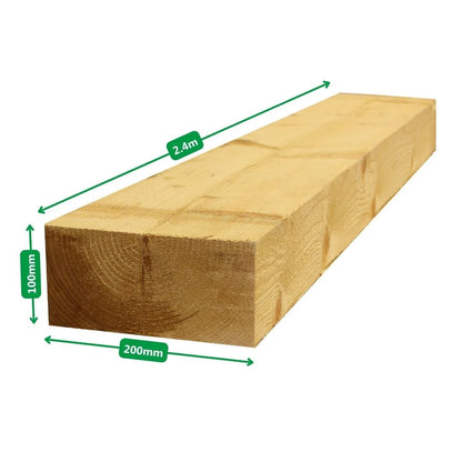 Railway Sleepers